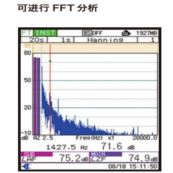 日本理音RION噪音分析仪NL-42