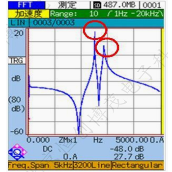 日本理音VA-12测振仪