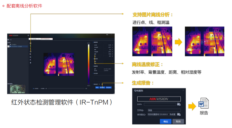 海康微影HM-TPH13-3AVF红外热成像仪
